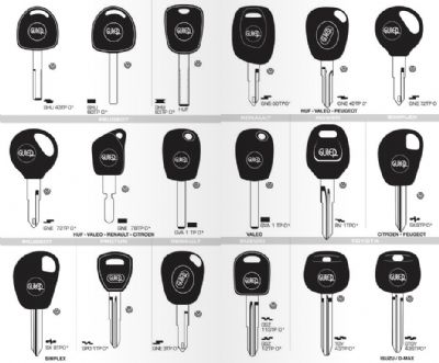 Hatay Oto Anahtarcı